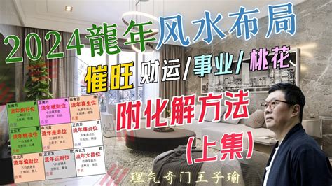 大門對牆角|【2024室內風水佈局】家居風水擺設佈局 & 風水禁忌！ 